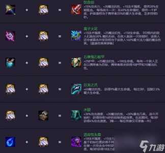 金铲铲红buff怎么和，金铲铲红buff和鬼书能叠加吗？