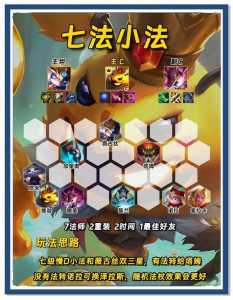 金铲铲红buff怎么和,金铲铲红buff和鬼书能叠加吗?-第2张图片-宏盛游戏 金铲铲红buff怎么和,金铲铲红buff和鬼书能叠加吗?-第2张图片-宏盛游戏