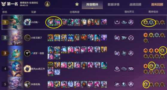 金铲铲之战怎么隐藏战绩查询?金铲铲可以隐藏一次战绩吗?-第3张图片-宏盛游戏 金铲铲之战怎么隐藏战绩查询?金铲铲可以隐藏一次战绩吗?-第3张图片-宏盛游戏