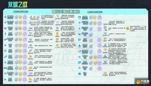 金铲铲之战金秋对弈,金铲铲之战中秋活动?-第5张图片-宏盛游戏 金铲铲之战金秋对弈,金铲铲之战中秋活动?-第5张图片-宏盛游戏