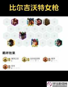 卡莎金铲铲出装s9.5？金铲铲卡莎好弱？