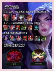 金铲铲装备优先出什么,金铲铲装备性价比-第3张图片-宏盛游戏 金铲铲装备优先出什么,金铲铲装备性价比-第3张图片-宏盛游戏