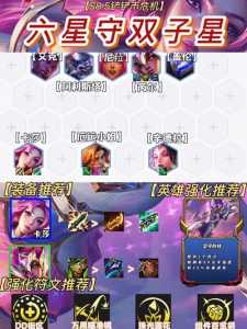 金铲铲怎么合成星之守护者装备，星之守护者金铲铲加什么？