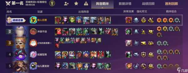 金铲铲之战刷新概率很低,金铲铲之战刷不到-第3张图片-宏盛游戏 金铲铲之战刷新概率很低,金铲铲之战刷不到-第3张图片-宏盛游戏