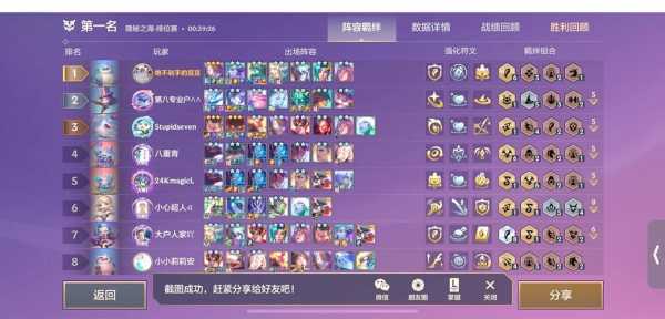 金铲铲之战大师能和白金双排吗,金铲铲之战大师还能双排吗-第2张图片-宏盛游戏 金铲铲之战大师能和白金双排吗,金铲铲之战大师还能双排吗-第2张图片-宏盛游戏