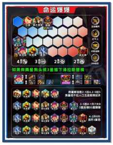 金铲铲游戏怎么玩儿,金铲铲游戏技巧-第2张图片-宏盛游戏 金铲铲游戏怎么玩儿,金铲铲游戏技巧-第2张图片-宏盛游戏