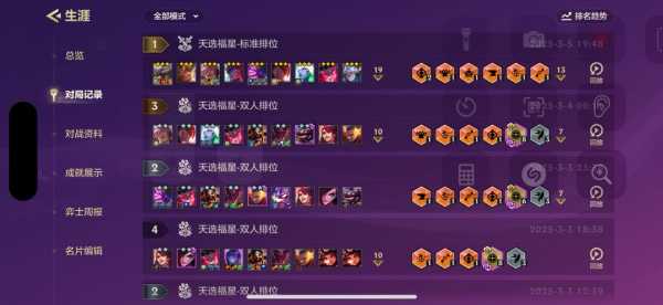 金铲铲之战天神猴子带什么装备好呢?金铲子合成天神?-第6张图片-宏盛游戏 金铲铲之战天神猴子带什么装备好呢?金铲子合成天神?-第6张图片-宏盛游戏