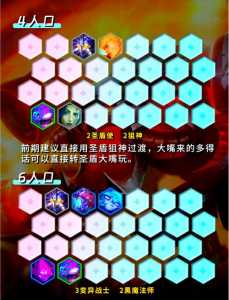 金铲铲英雄配装怎么获得的,金铲铲英雄搭配-第2张图片-宏盛游戏 金铲铲英雄配装怎么获得的,金铲铲英雄搭配-第2张图片-宏盛游戏