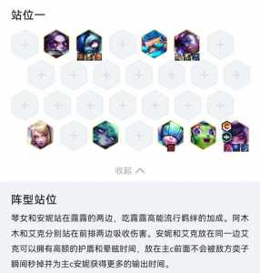 金铲铲最新羁绊推荐阵容搭配表?金铲铲最新羁绊推荐阵容搭配表?-第2张图片-宏盛游戏 金铲铲最新羁绊推荐阵容搭配表?金铲铲最新羁绊推荐阵容搭配表?-第2张图片-宏盛游戏