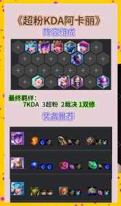 金铲铲最强射手是谁，金铲铲合成射手