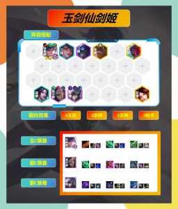 金铲铲之战剑姬出装s8?金铲铲之战剑姬主c?-第2张图片-宏盛游戏 金铲铲之战剑姬出装s8?金铲铲之战剑姬主c?-第2张图片-宏盛游戏