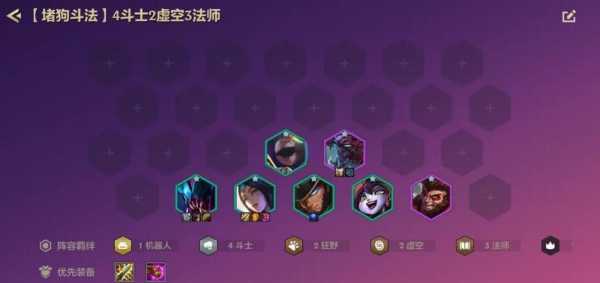 金铲铲虚空行者,金铲铲虚空行者卡萨丁给什么装备-第4张图片-宏盛游戏 金铲铲虚空行者,金铲铲虚空行者卡萨丁给什么装备-第4张图片-宏盛游戏