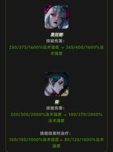 金铲铲是什么时候出的游戏啊,金铲铲什么时候出来的?-第4张图片-宏盛游戏 金铲铲是什么时候出的游戏啊,金铲铲什么时候出来的?-第4张图片-宏盛游戏