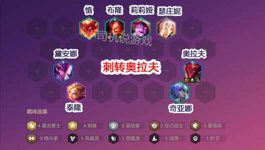 金铲铲之战怎么速八,金铲铲之战怎么快速设置阵容-第3张图片-宏盛游戏 金铲铲之战怎么速八,金铲铲之战怎么快速设置阵容-第3张图片-宏盛游戏