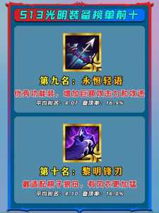 金铲铲是啥东西,金铲铲是什么?-第3张图片-宏盛游戏 金铲铲是啥东西,金铲铲是什么?-第3张图片-宏盛游戏