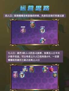 金铲铲之战阵容推荐9月29日最新？金铲铲之战930？