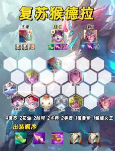 金铲铲猴子装备?金铲铲之战猴子主c?-第2张图片-宏盛游戏 金铲铲猴子装备?金铲铲之战猴子主c?-第2张图片-宏盛游戏