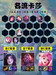 金铲铲猴子装备?金铲铲之战猴子主c?-第6张图片-宏盛游戏 金铲铲猴子装备?金铲铲之战猴子主c?-第6张图片-宏盛游戏