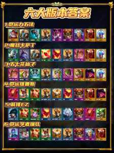 金铲铲之战两种模式的区别？金铲铲之战三种模式？