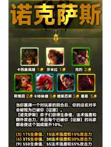 金铲铲旧版安装包单机版s9,金铲铲之战旧版本-第2张图片-宏盛游戏 金铲铲旧版安装包单机版s9,金铲铲之战旧版本-第2张图片-宏盛游戏