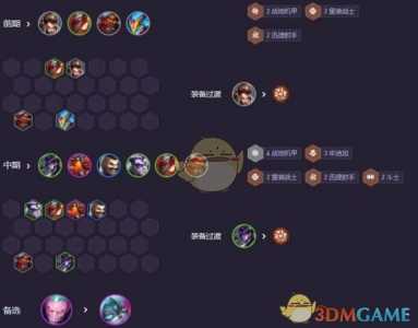 金铲铲之战大虫子,金铲铲大虫子装备-第6张图片-宏盛游戏 金铲铲之战大虫子,金铲铲大虫子装备-第6张图片-宏盛游戏