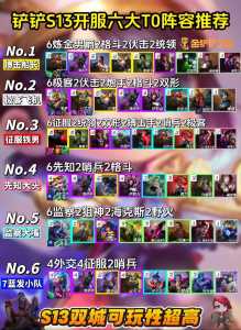 金铲铲狼人阵容s9？金铲铲狼人阵容怎么玩？