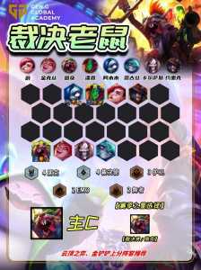 金铲铲狼人阵容s9?金铲铲狼人阵容怎么玩?-第2张图片-宏盛游戏 金铲铲狼人阵容s9?金铲铲狼人阵容怎么玩?-第2张图片-宏盛游戏