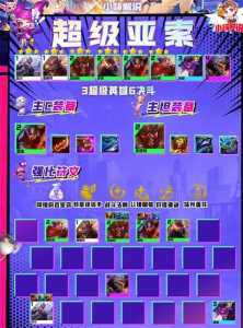 手游金铲铲装备怎么给队友,手游金铲铲装备怎么分配-第2张图片-宏盛游戏 手游金铲铲装备怎么给队友,手游金铲铲装备怎么分配-第2张图片-宏盛游戏