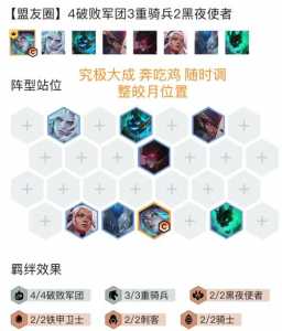 金铲铲英雄之黎明怎么玩？金铲铲英雄之黎明怎么玩的？