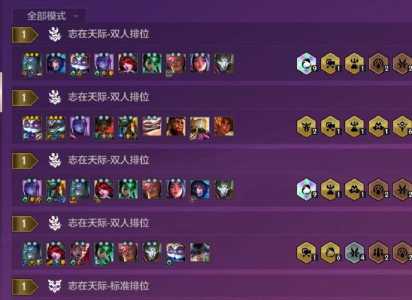 金铲铲比赛记录在哪里看到的?金铲铲战绩回顾?-第2张图片-宏盛游戏 金铲铲比赛记录在哪里看到的?金铲铲战绩回顾?-第2张图片-宏盛游戏