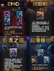 金铲铲之战怎么合成光明装备,金铲铲之战光明装备介绍?-第3张图片-宏盛游戏 金铲铲之战怎么合成光明装备,金铲铲之战光明装备介绍?-第3张图片-宏盛游戏