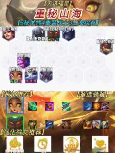 金铲铲之战段位显示的是单人的吗还是双人,金铲铲之战段位限制-第3张图片-宏盛游戏 金铲铲之战段位显示的是单人的吗还是双人,金铲铲之战段位限制-第3张图片-宏盛游戏