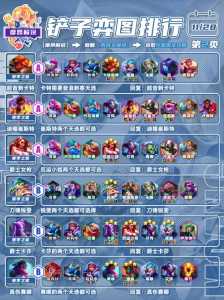 金铲铲之战5.5怎么玩,金铲铲之战s5版本?-第2张图片-宏盛游戏 金铲铲之战5.5怎么玩,金铲铲之战s5版本?-第2张图片-宏盛游戏
