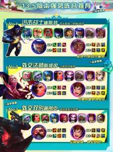 金铲铲与云顶之弈区别？金铲铲和云顶？