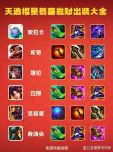 金铲铲里面的星之碎片有什么用，金铲铲手游星之碎片怎么用？