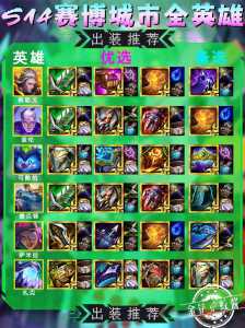 金铲铲每个英雄出装都一样吗，金铲铲各英雄？