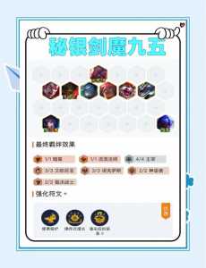 金铲铲前期过渡阵容？金铲铲之战前期过渡？-第4张图片-宏盛游戏