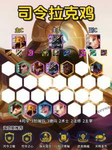 金铲铲新手羁绊怎么玩,金铲铲手游羁绊-第2张图片-宏盛游戏 金铲铲新手羁绊怎么玩,金铲铲手游羁绊-第2张图片-宏盛游戏