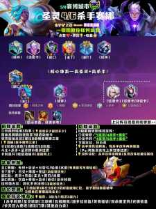 金铲铲之战搭配哪几种羁绊比较强大?金铲铲之战最新羁绊?-第5张图片-宏盛游戏 金铲铲之战搭配哪几种羁绊比较强大?金铲铲之战最新羁绊?-第5张图片-宏盛游戏