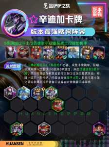 金铲铲之战搭配哪几种羁绊比较强大?金铲铲之战最新羁绊?-第6张图片-宏盛游戏 金铲铲之战搭配哪几种羁绊比较强大?金铲铲之战最新羁绊?-第6张图片-宏盛游戏