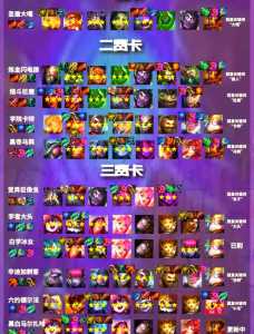 金铲铲之战天神猴子带什么装备比较好，金铲铲和什么合成天神