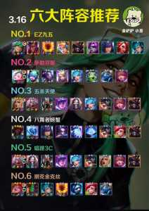 金铲铲之战会不会出现相同的赛季之星英雄，金铲铲之战赛季段位奖励？
