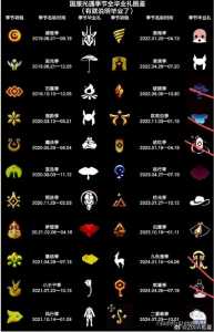 金铲铲转职纹章有什么用，金铲铲转职合成