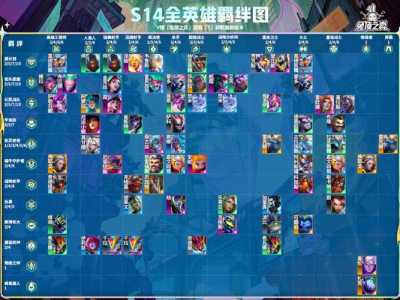 金铲铲转职纹章有什么用,金铲铲转职合成-第6张图片-宏盛游戏 金铲铲转职纹章有什么用,金铲铲转职合成-第6张图片-宏盛游戏