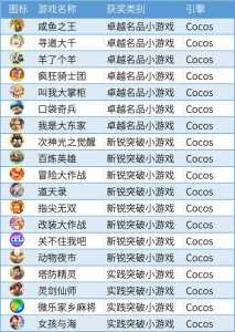 金铲铲之战人气排名？金铲铲之战排名规则？