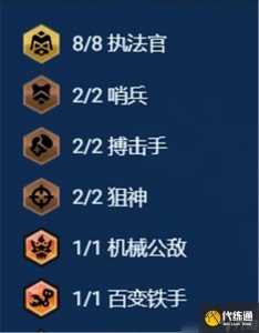 金铲铲之战阵容强度s级和a级哪个好打，金铲铲之战阵容强度s级和a级哪个好打