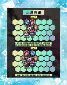 金铲铲之战游戏玩法攻略大全最新,金铲铲之战专题?-第6张图片-宏盛游戏 金铲铲之战游戏玩法攻略大全最新,金铲铲之战专题?-第6张图片-宏盛游戏