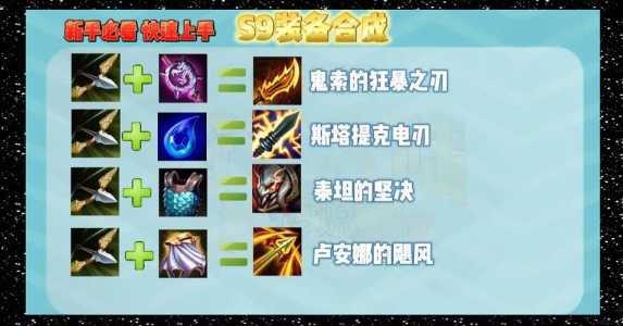 云顶之弈金铲铲合成表s9？云顶之弈金铲铲合成表s12？