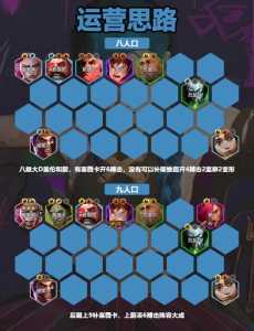 金铲铲之战英雄画面不一样?金铲铲之战英雄画面设置?-第2张图片-宏盛游戏 金铲铲之战英雄画面不一样?金铲铲之战英雄画面设置?-第2张图片-宏盛游戏