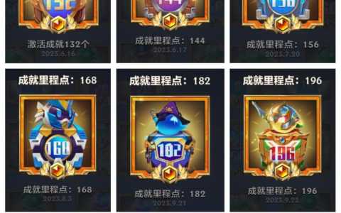 金铲铲有哪些英雄成就,金铲铲英雄装备分析-第2张图片-宏盛游戏 金铲铲有哪些英雄成就,金铲铲英雄装备分析-第2张图片-宏盛游戏